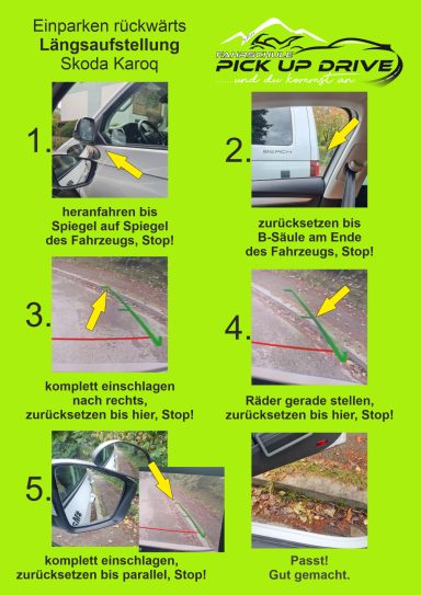 Karoq, Einparken Längsaufstellung