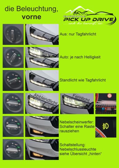 Fabia, Beleuchtung, vorne